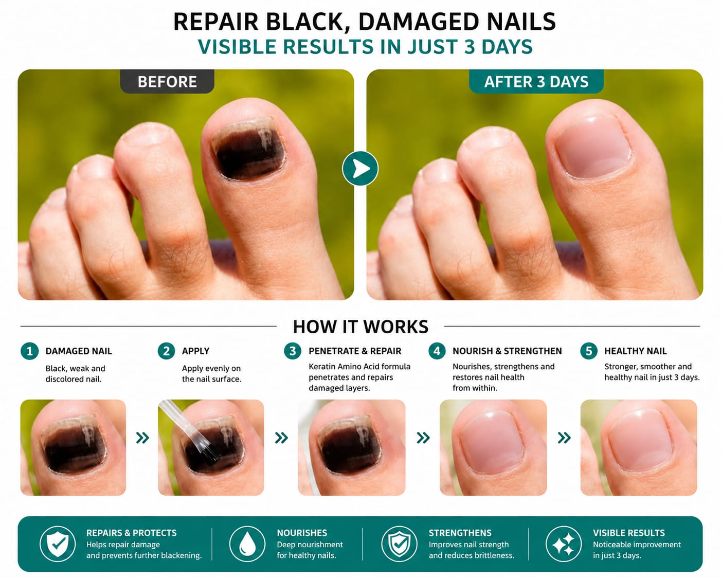 💅✨High-Gloss Quick-Dry Nail Oil - Salon-Perfect Shine, Anytime, Anywhere!💅Buy 1 Get 1 Free💅